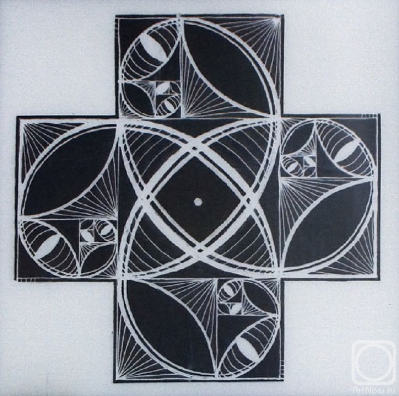 �������. ������ ��������. ���� � ������������ ���������