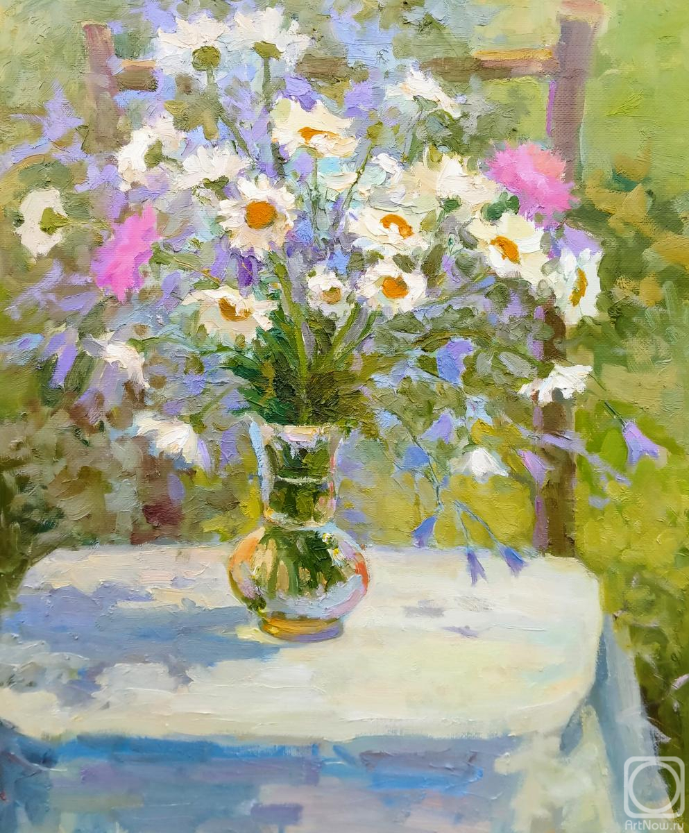 ������� ������ �� ������. ����������� ���������. ����� ����