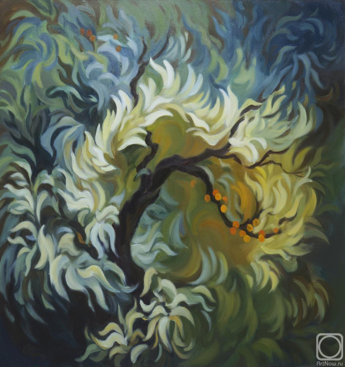 ������� ������ �� ������. ����������� �����. ��������