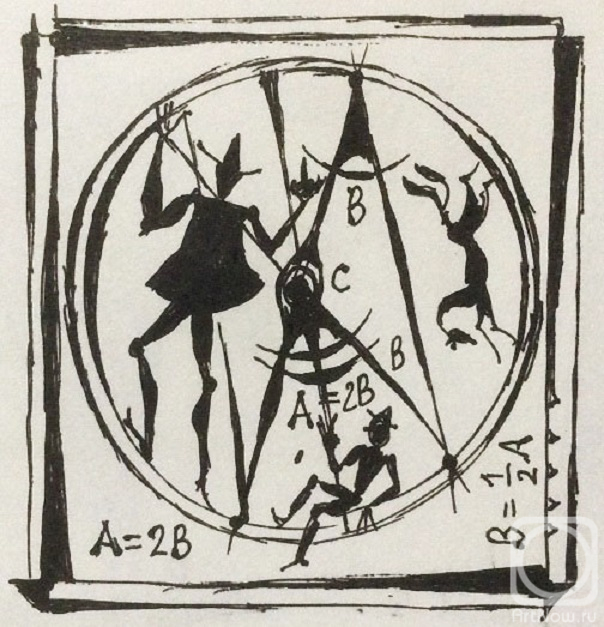 �������. ������ ��������. ������ - �=2�