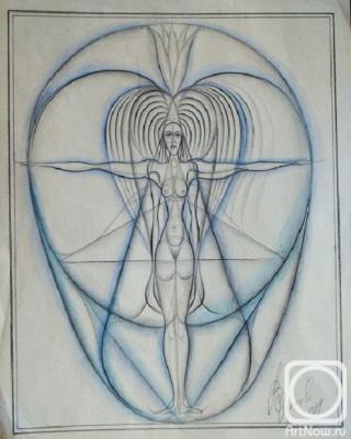 ������� �����, ������, ����