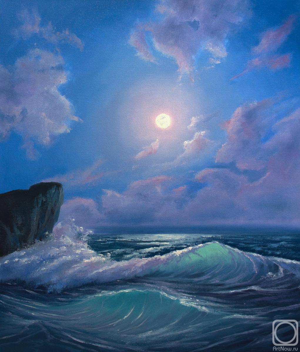 ������� ������ �� ������. ��� ��������. ����������