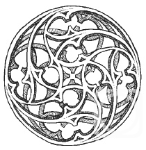 �������. �������� �������. �����