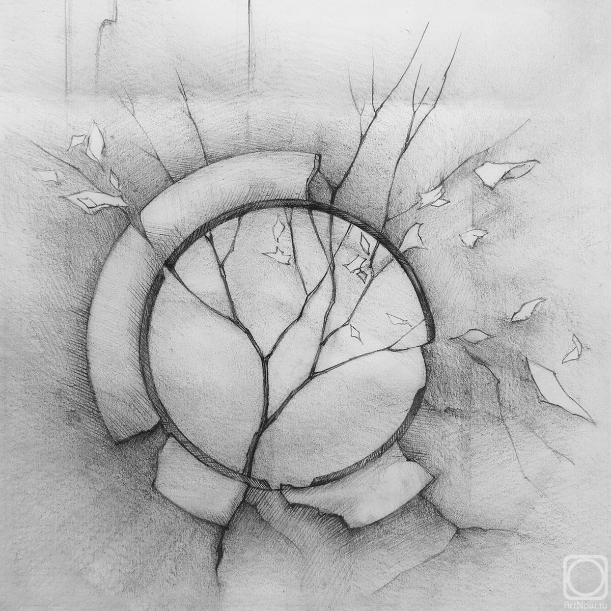 �������. ��������� ������. ���� � �����