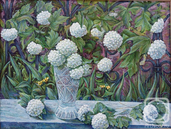 ������� ������ �� ������. ��������� �����. ������ ��������� � ����