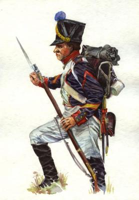French infantry, 1812 (2). Sukhanov Oleg