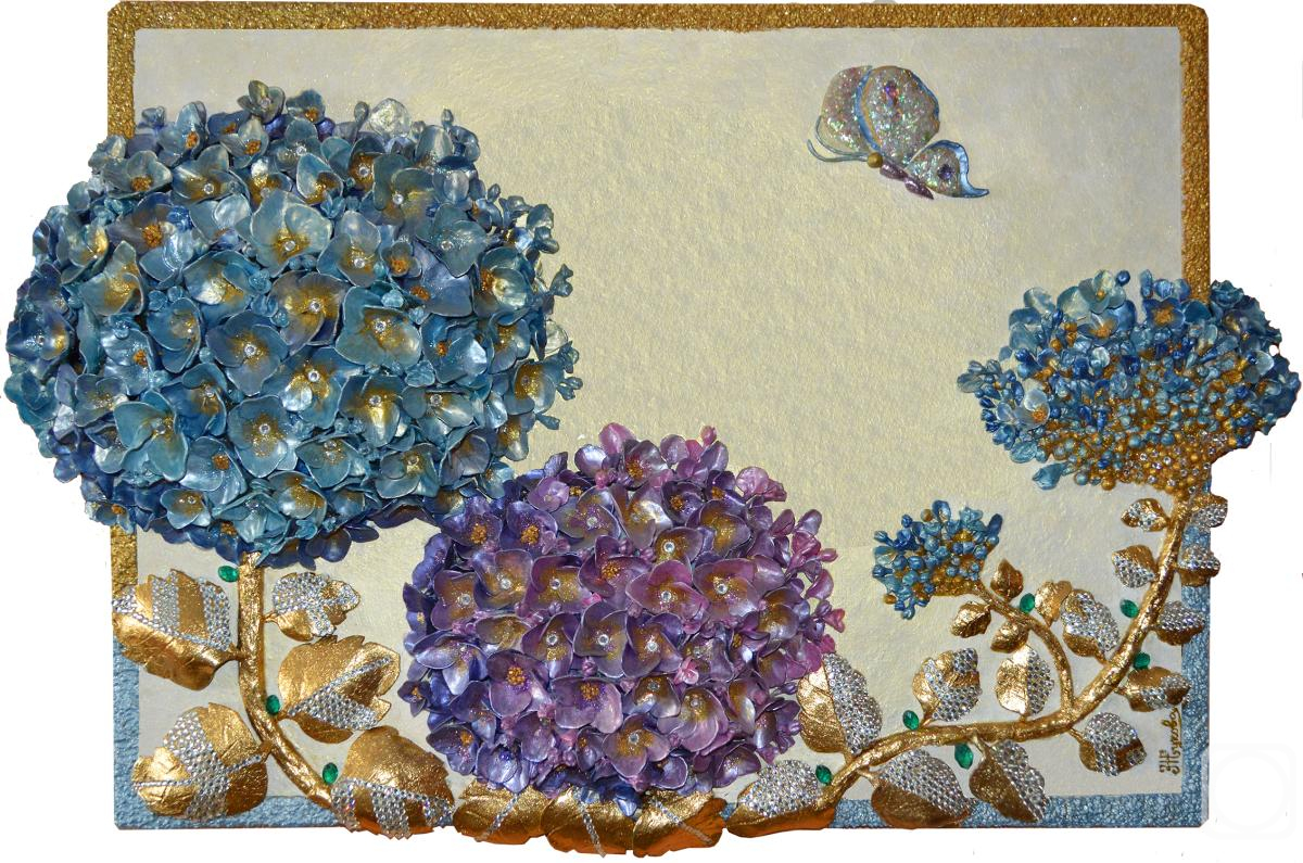 ������ �������. ������������� ���������