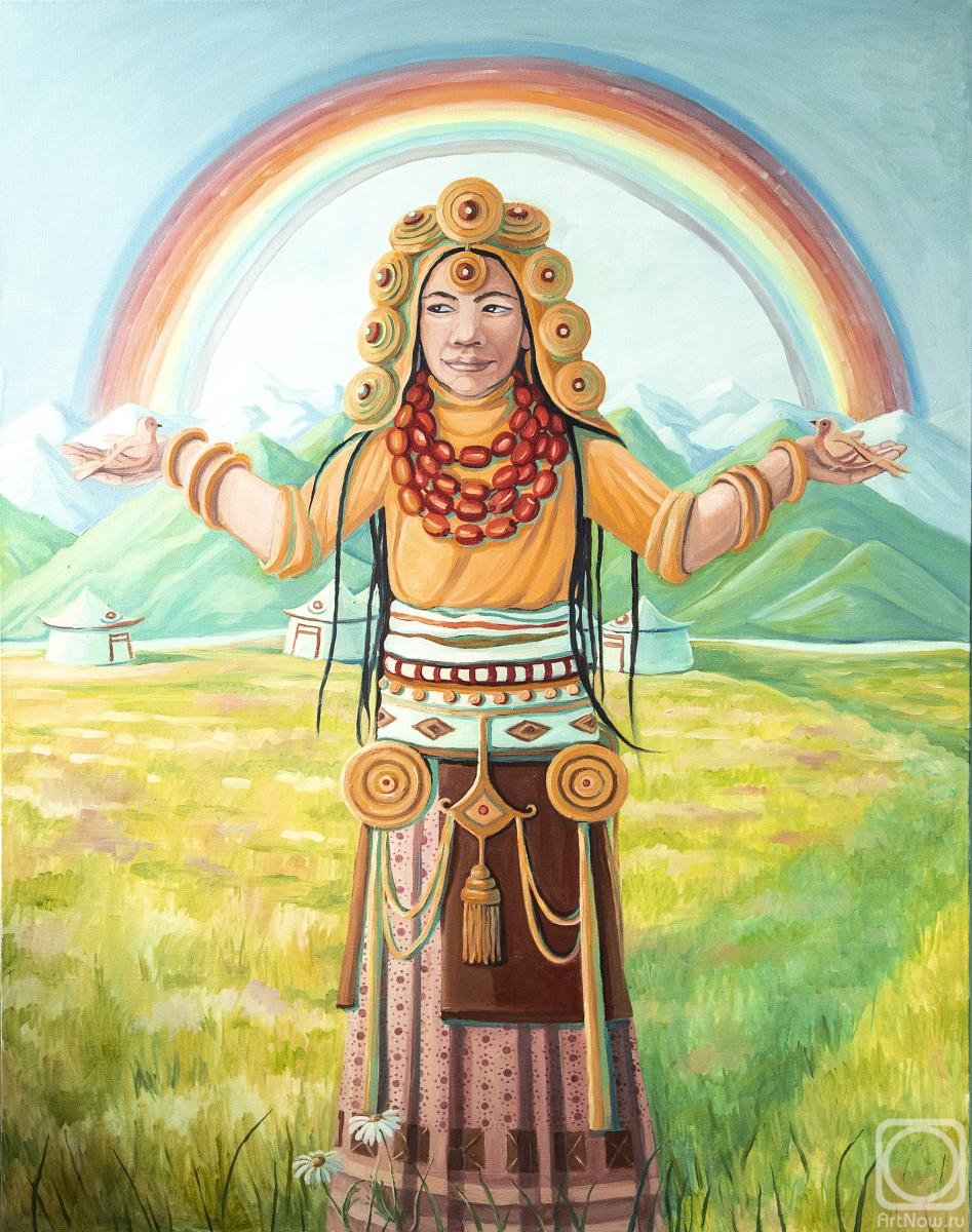 ������� ������ �� ������. ���������� �����. �����