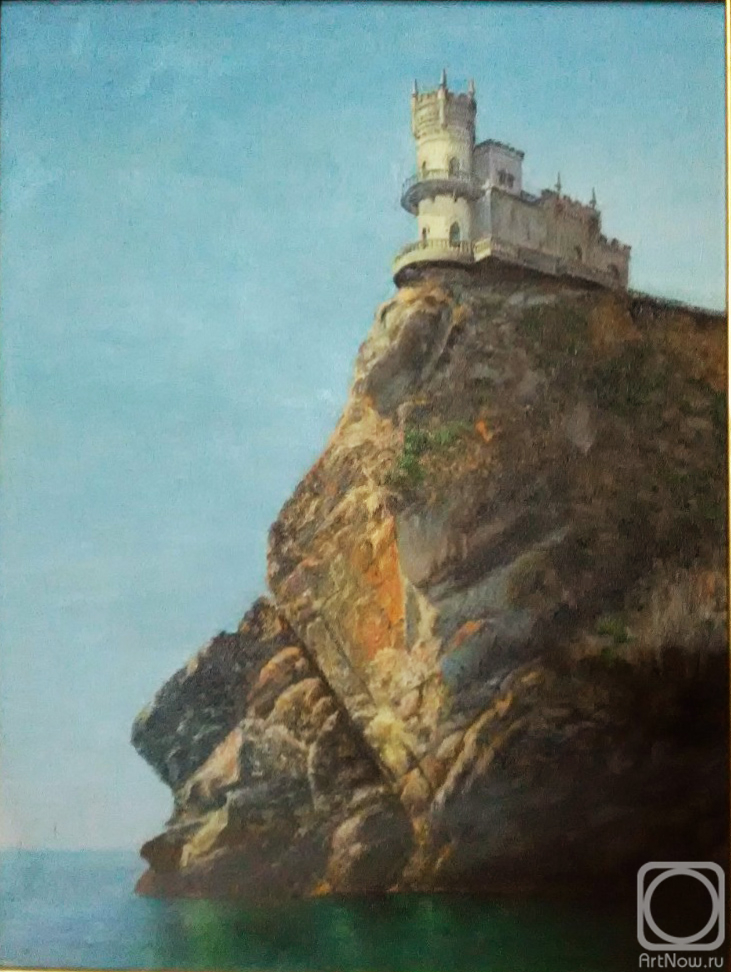 ������� ������ �� ������. ������� ���������. ���������� ������ �� �����