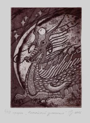 ������� ���������� ���������