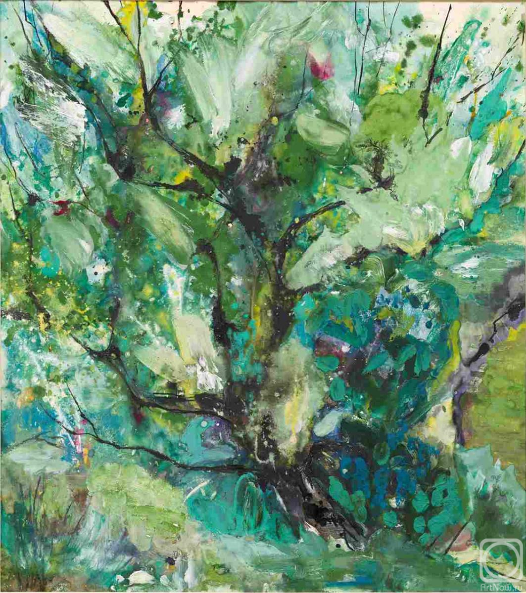 ������ (��������) �����. ������� �����