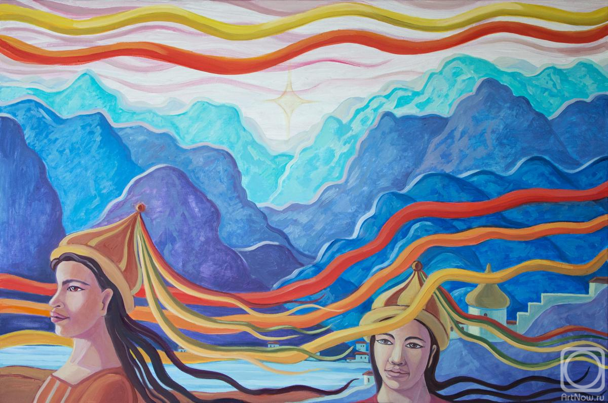 ������� ������ �� ������. ���������� �����. ������