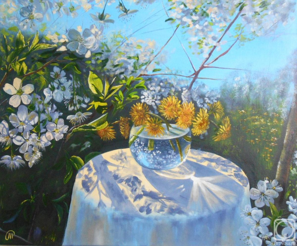 ������� ������ �� ������. ������� �������. �������� ���������