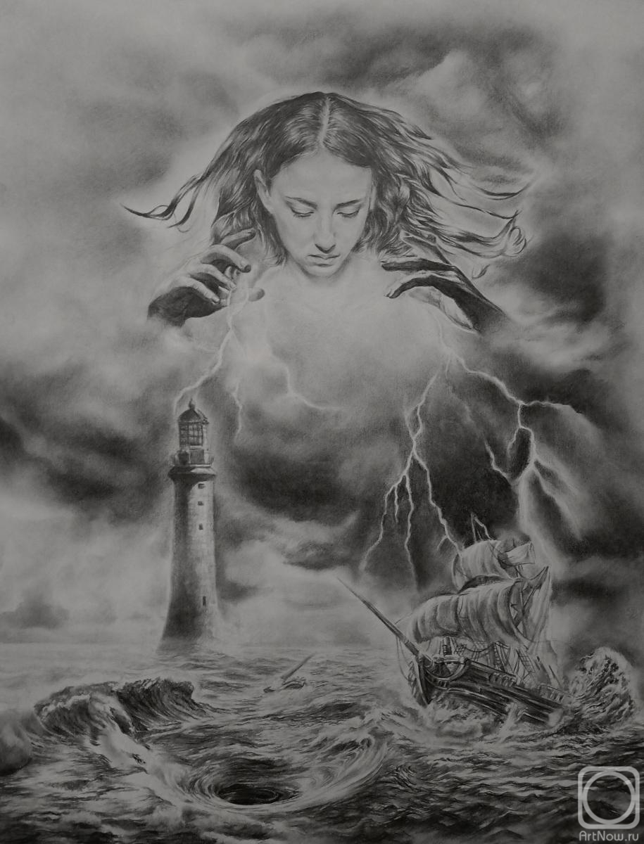 �������. ��������� �������. ����� � ����