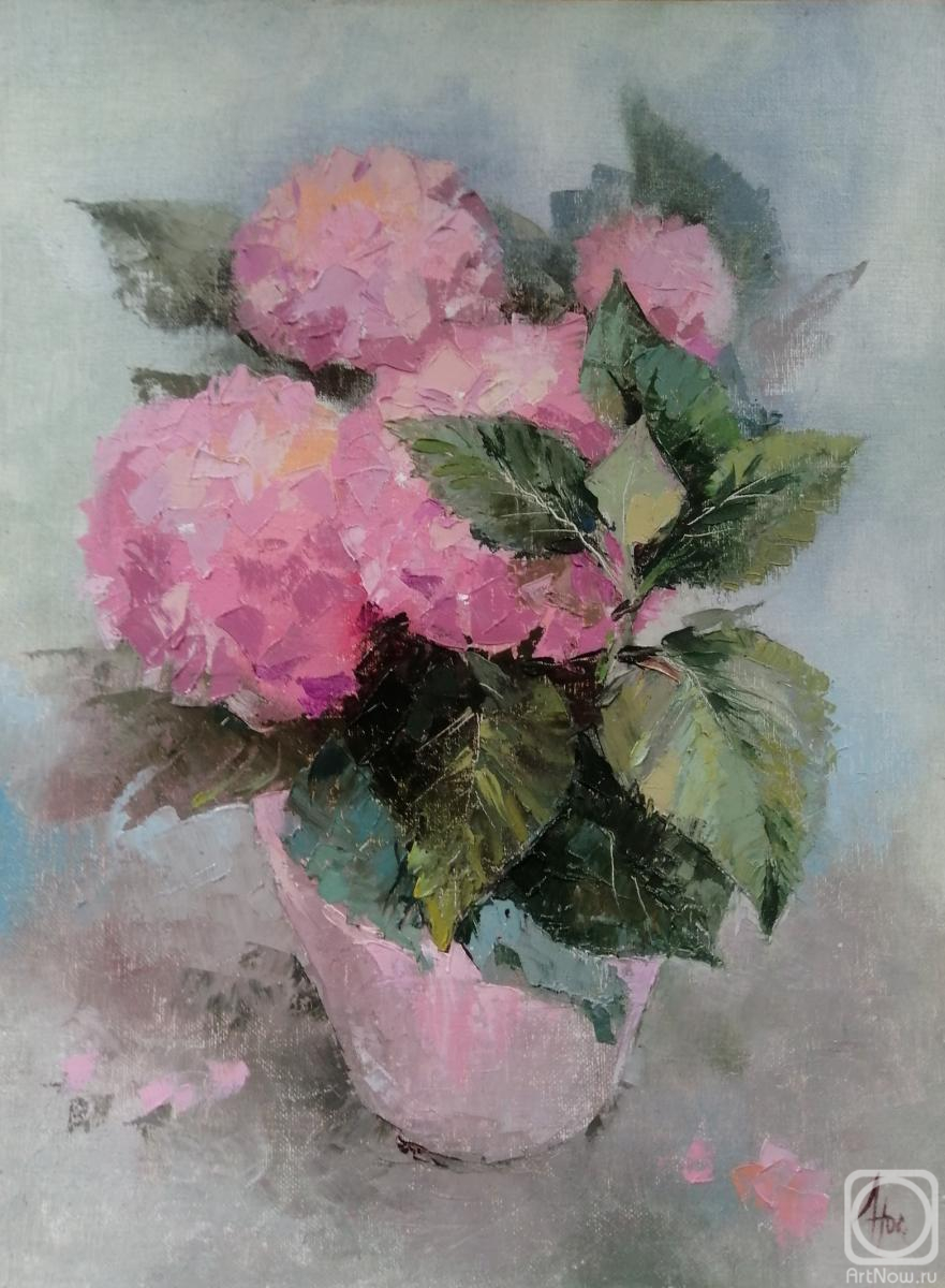 ������� ������ �� ������. ������� �������. ���������