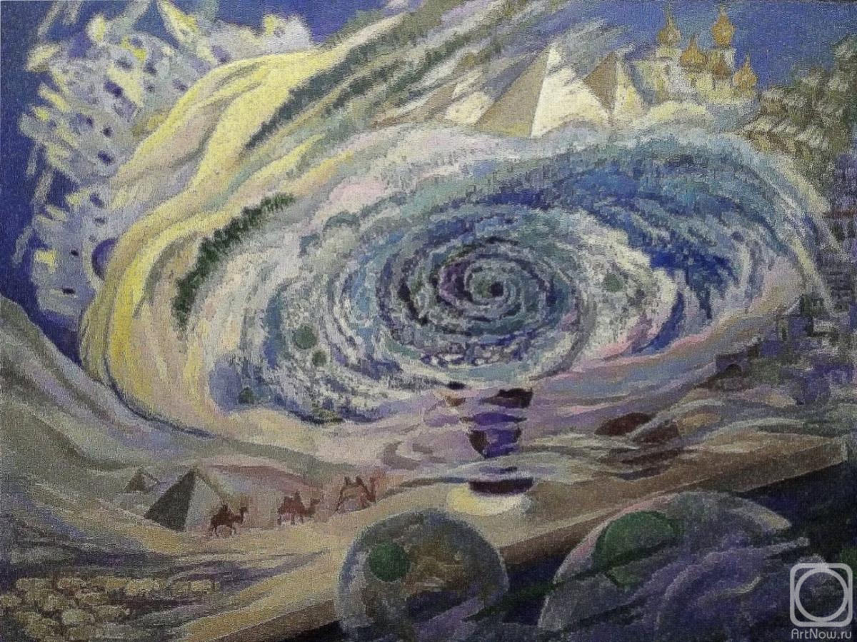 �������. ��������� ������. ���� ������