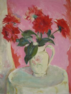 ��������. ������� ������