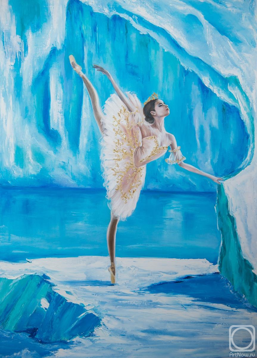 ������� ������ �� ������. ��������� �����. ����������