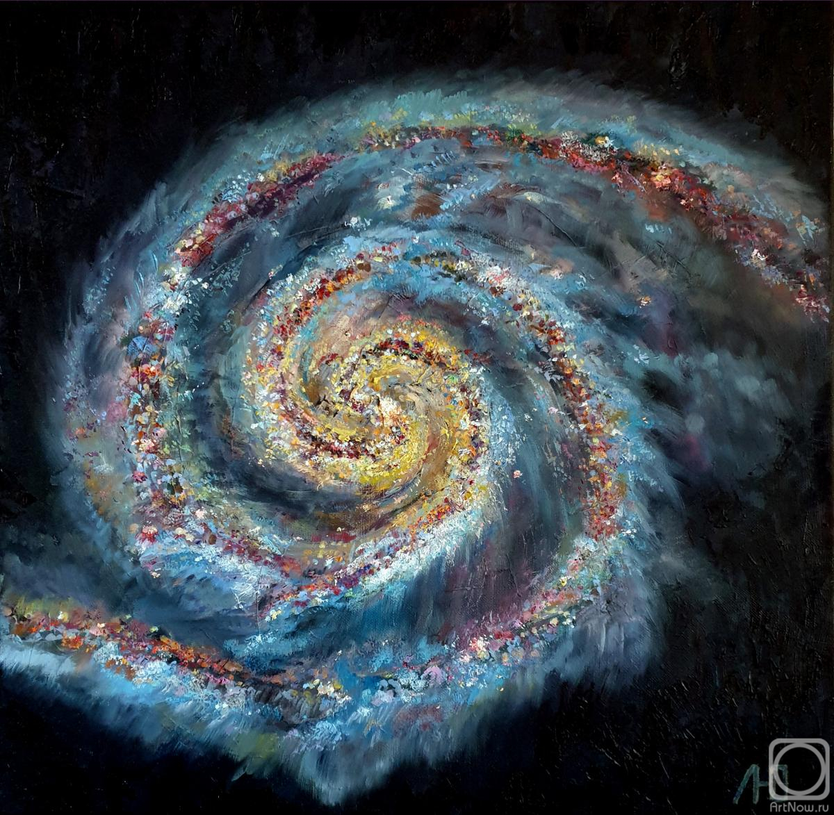 ������� ������ �� ������. ������ (���������) �������. ������. ���������