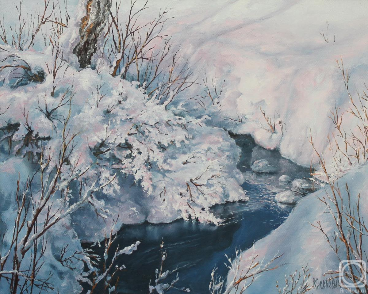 ������� ������ �� ������. ��������� ��������. ������ �����