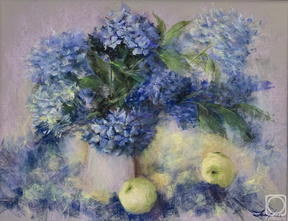 �������. ������� ��������. ���������