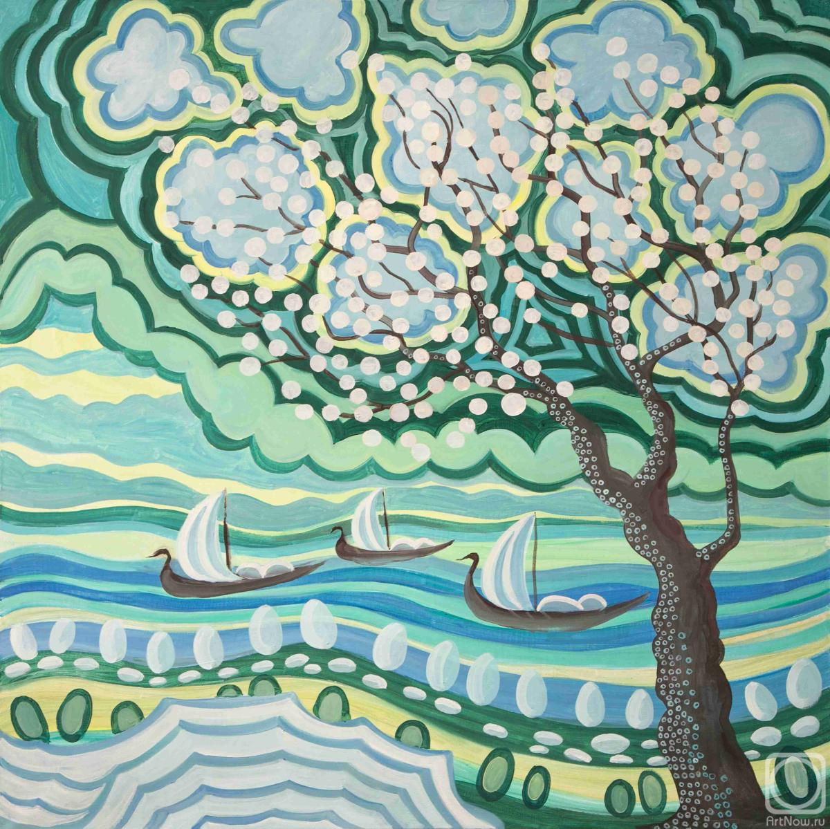 ������� ������ �� ������. ���������� �����. ������� - ����