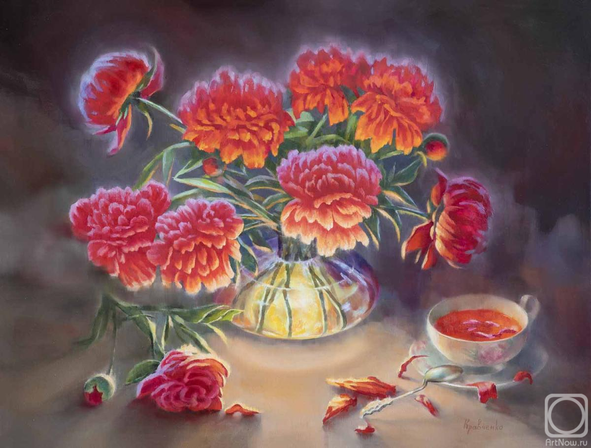 ������� ������ �� ������. ��������� ����. �������� ��� � ������� ������