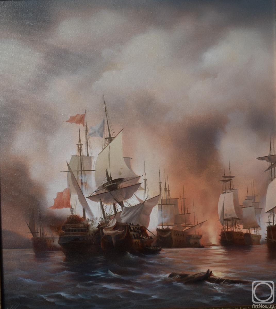 ������� ������ �� ������. ������� ���������. ����� ������������. ������� ���