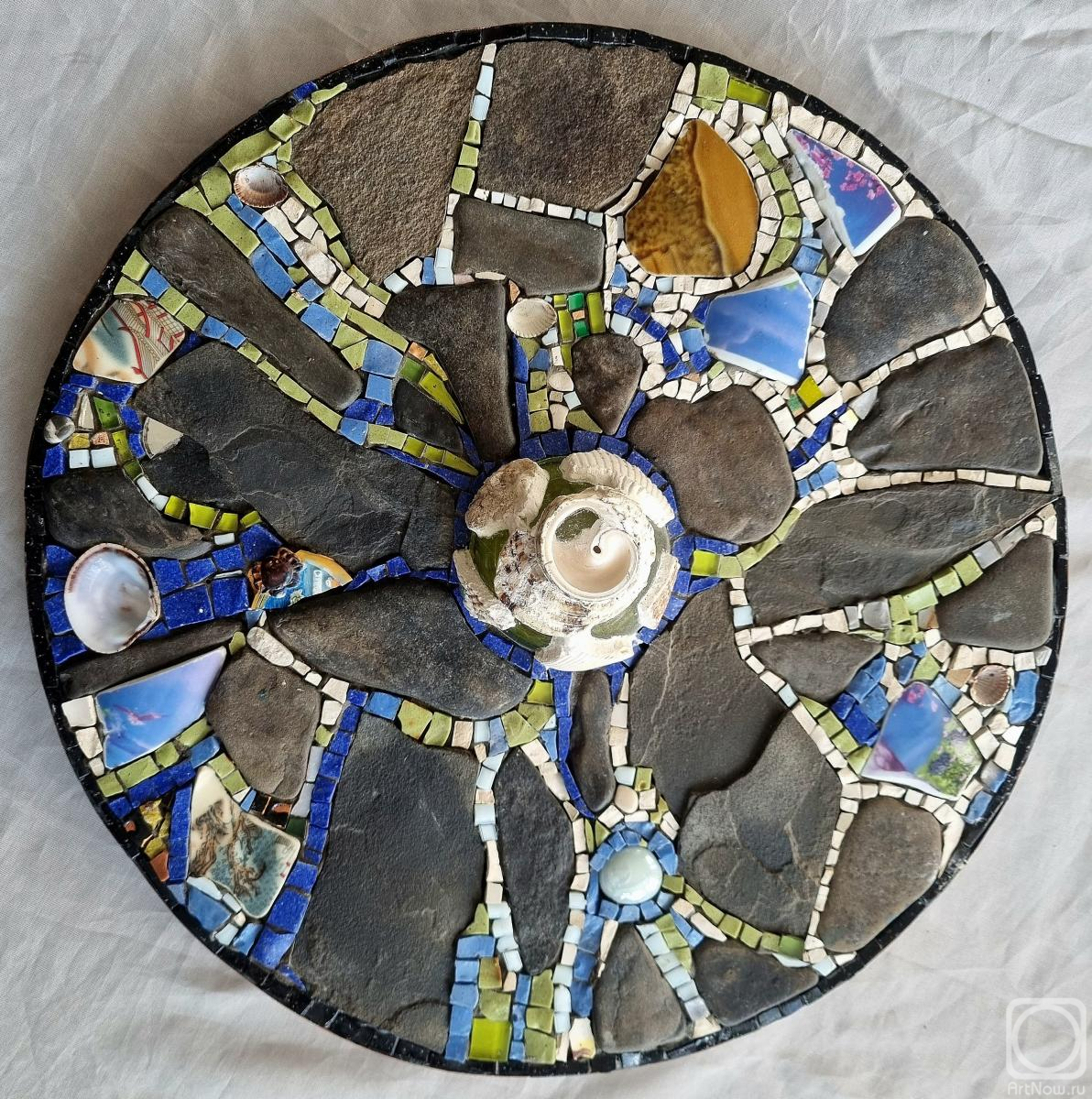 �������� �����. ��������