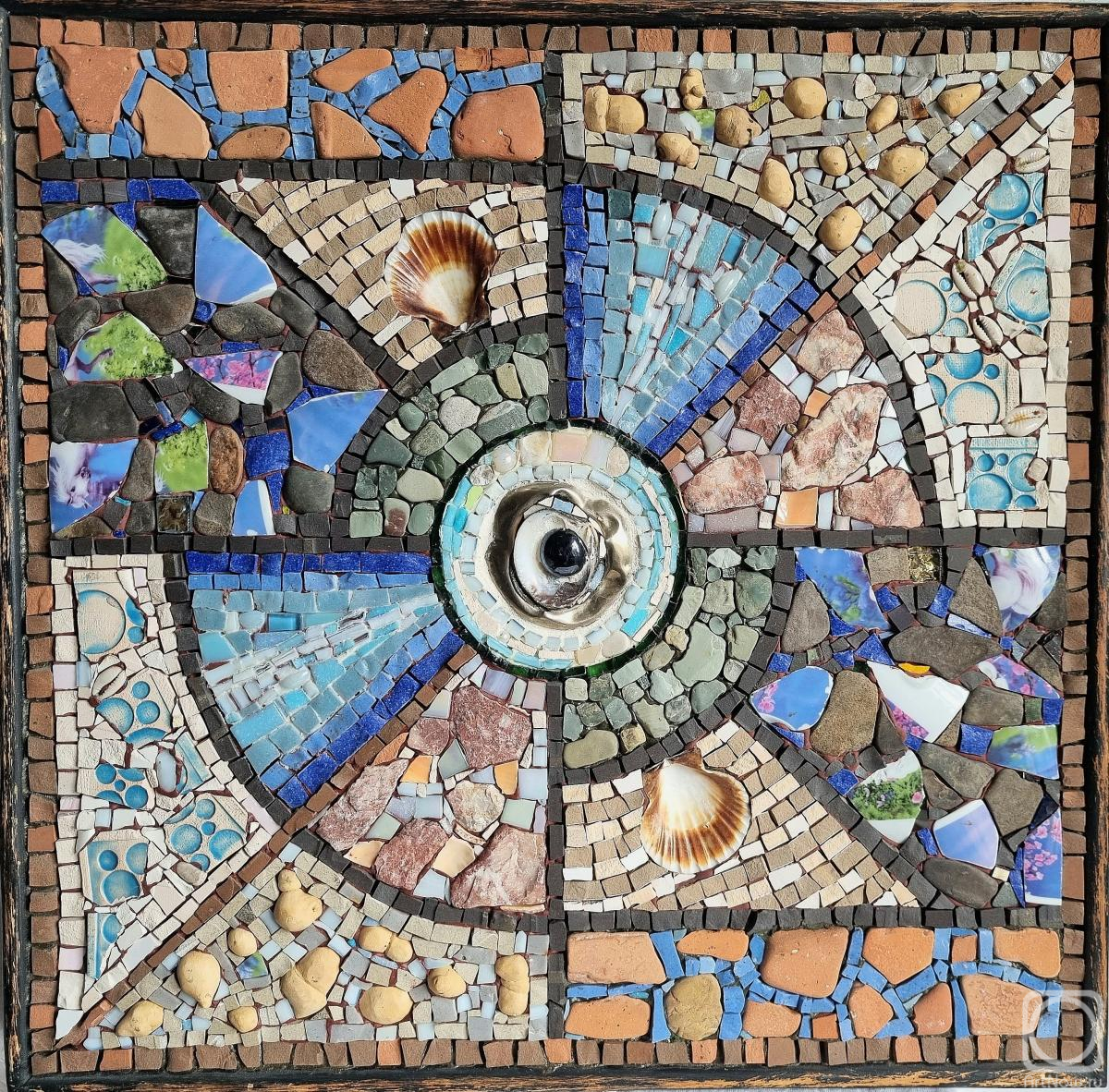 �������� �����. ����� ����