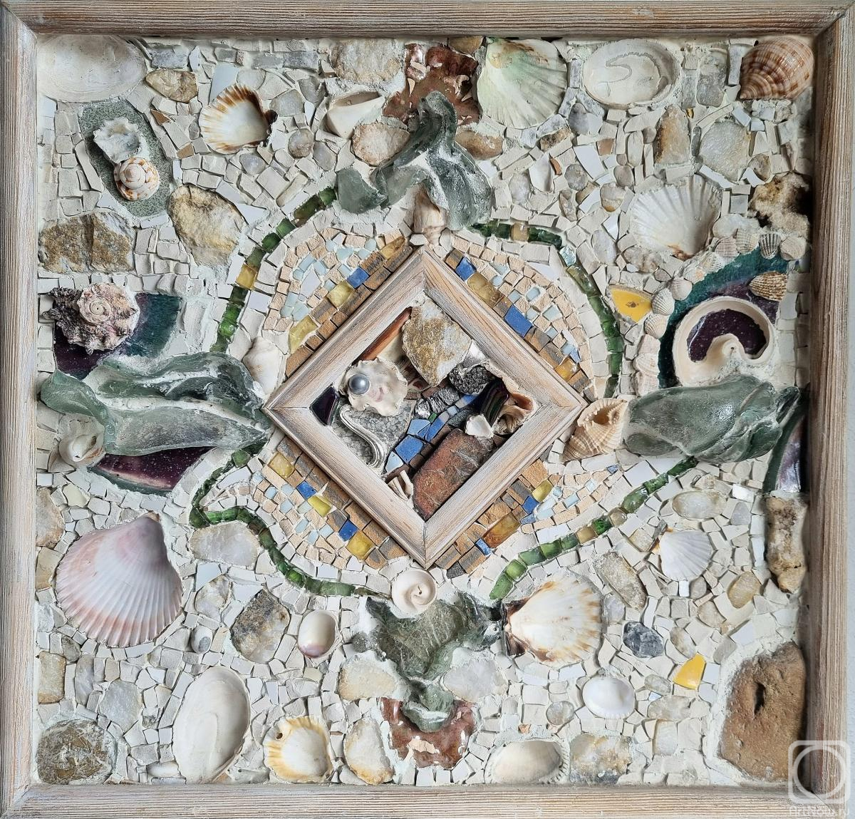 �������� �����. ������� ��������