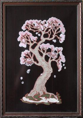 ������ ������������. ��������� ��������