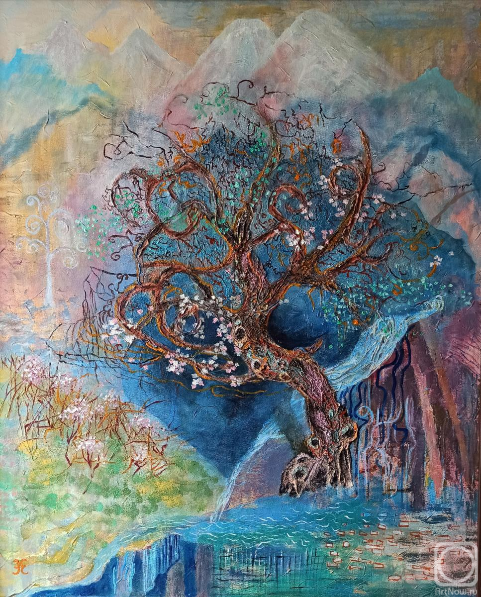 �������. �������� �������. ����� � �����