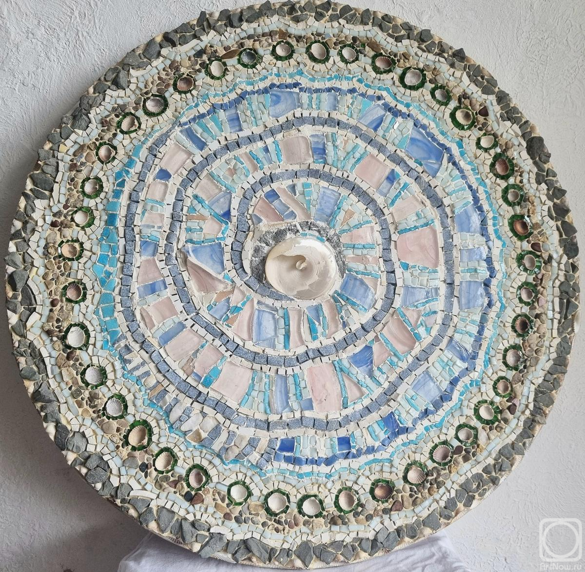 �������� �����. �������