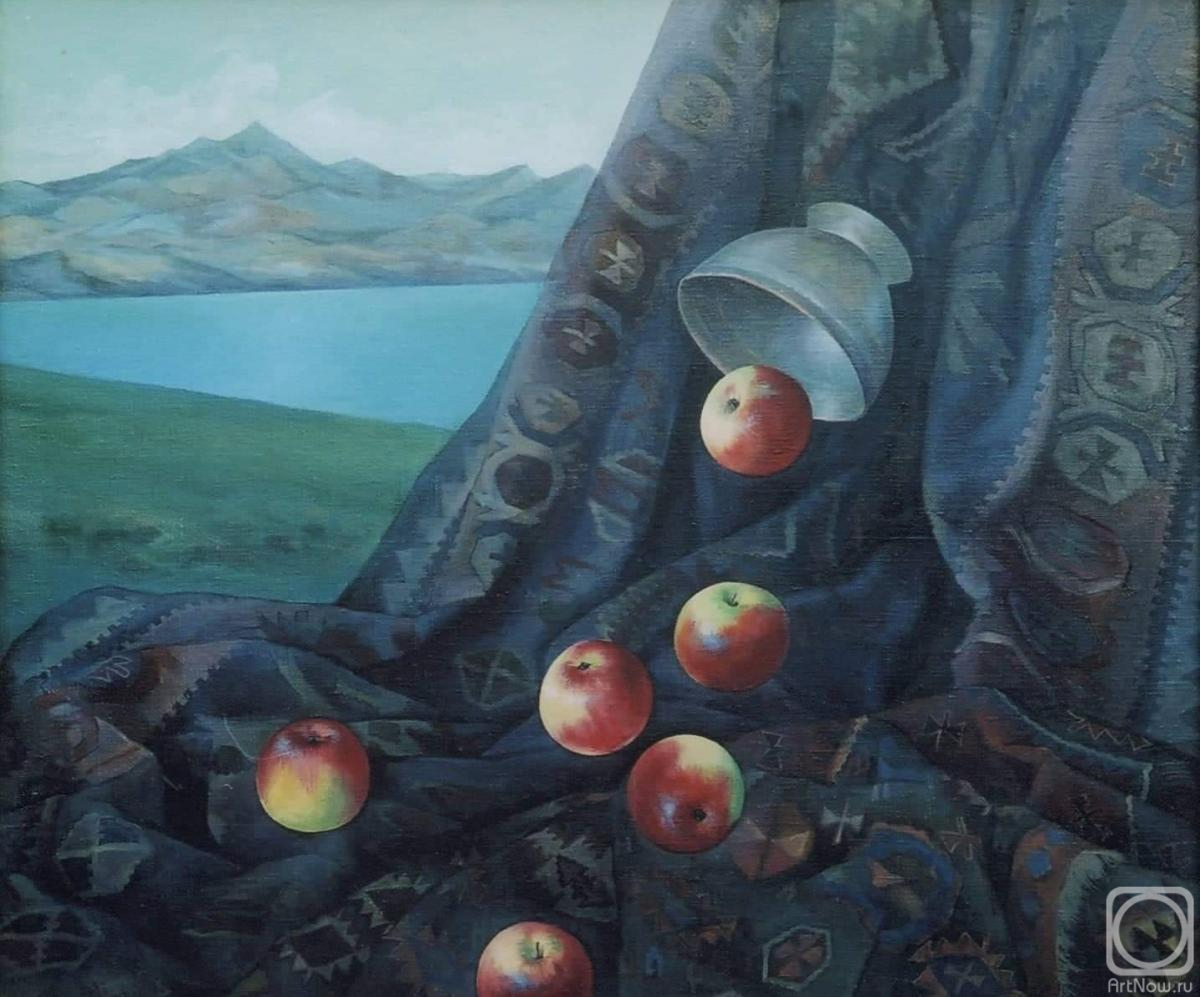 ������� ������ �� ������. ��������� ���. ������ - 1988-� ���