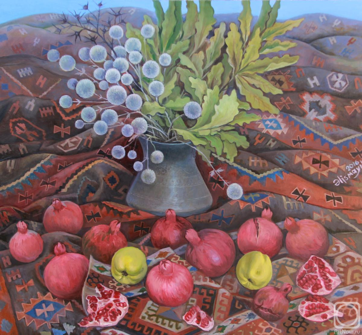 ������� ������ �� ������. ��������� ���. ���������� �������