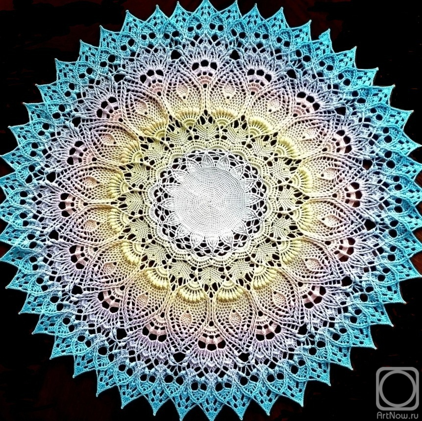 ������� �����. �������� �������