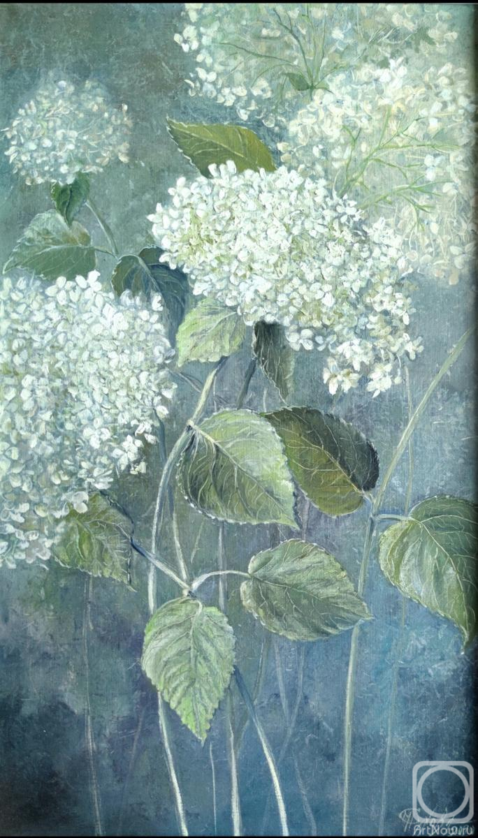 ������� ������ �� ������. ������ �������. ������� ���������