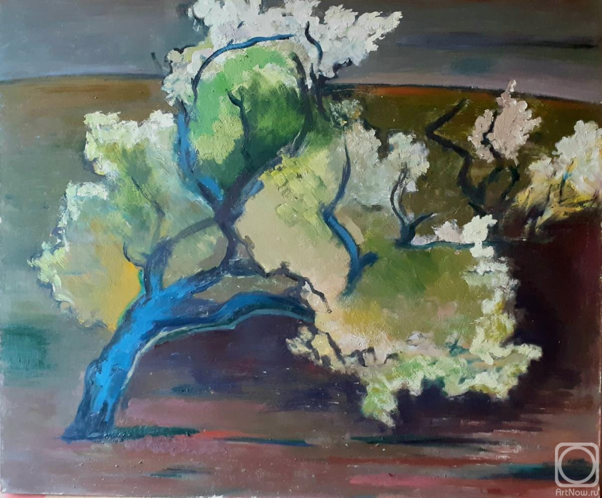 ������� ������ �� ������. ������������ �������. ��������