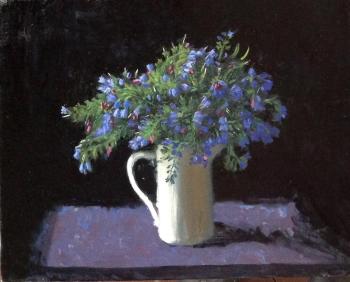 ��������. �������� ������