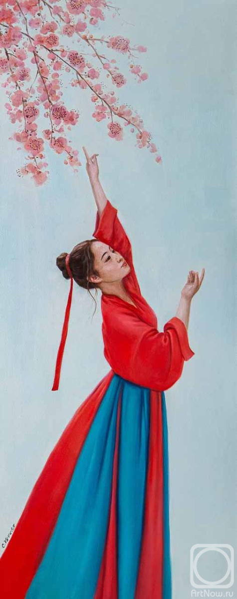 ������� ������ �� ������. ������ ��������. ������� � ����� ������