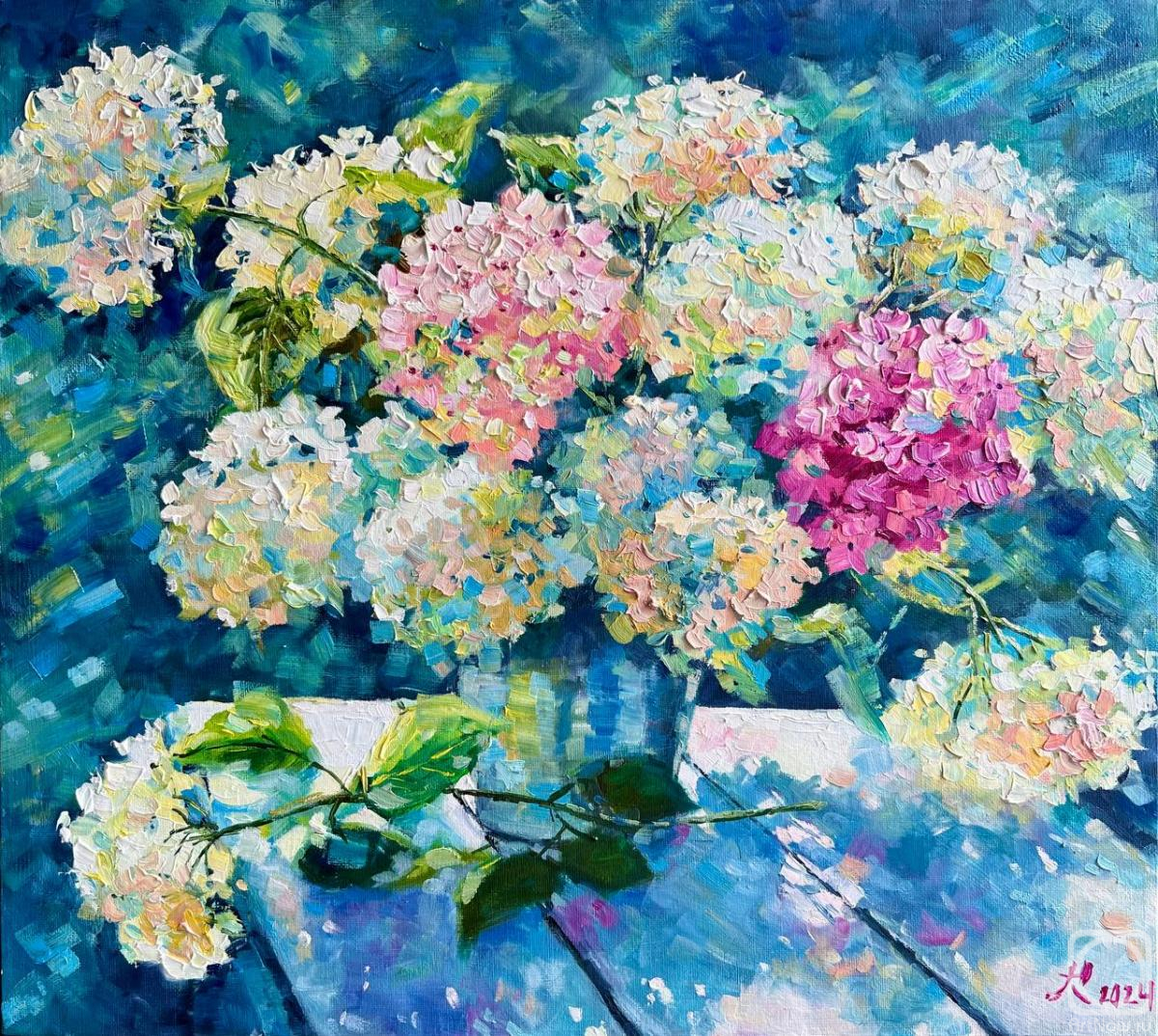 ������� ������ �� ������. ������� ����. ��������� � ������