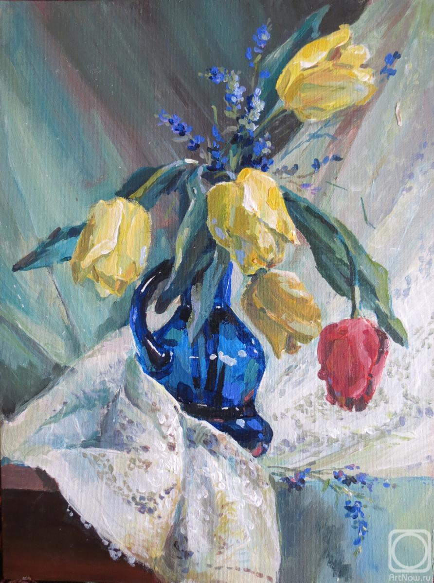 �������. �������� �����. ���������