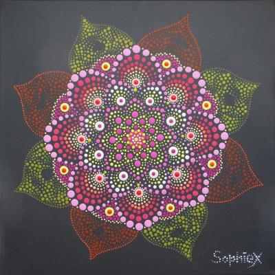 ������� �� ������ ���� ������������� (������ ��������). ������ ���������