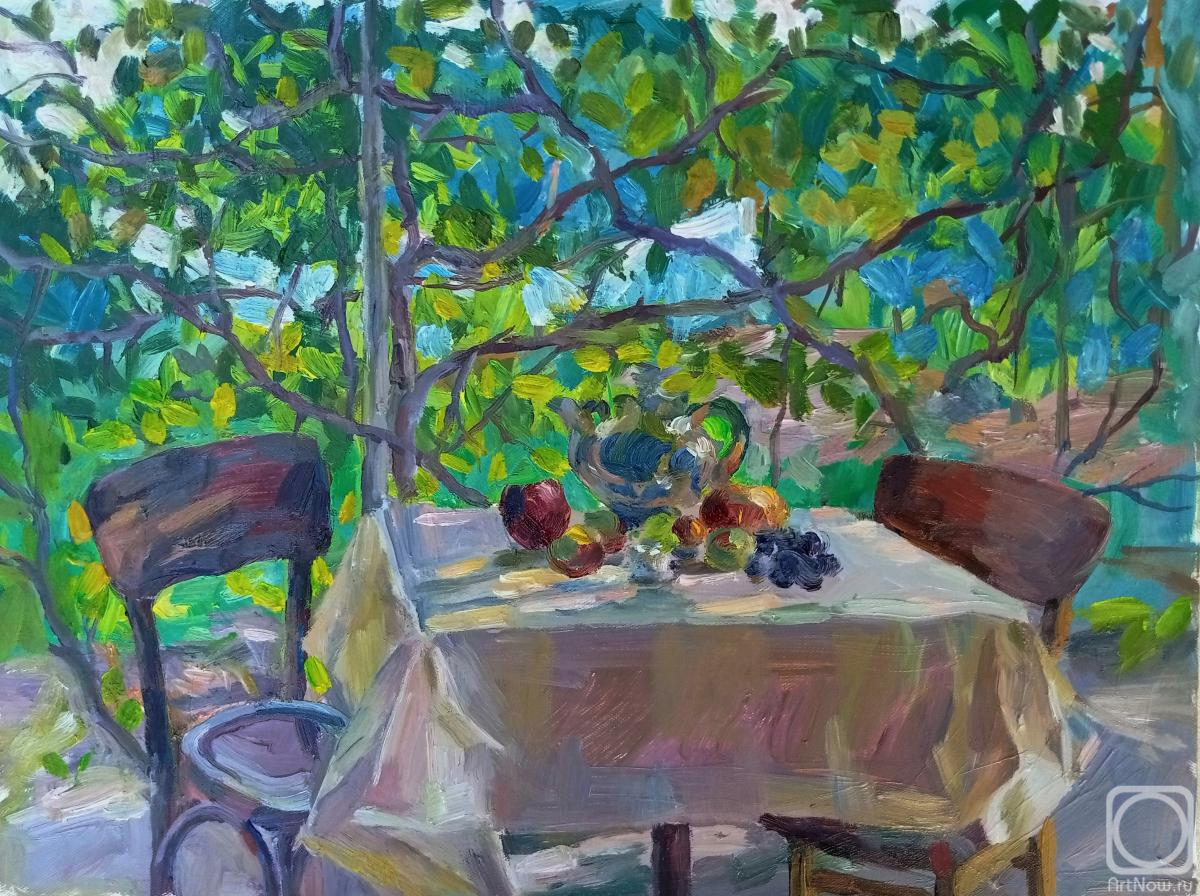 ������� ������ �� ������. ������� ��������. ���� �� �������