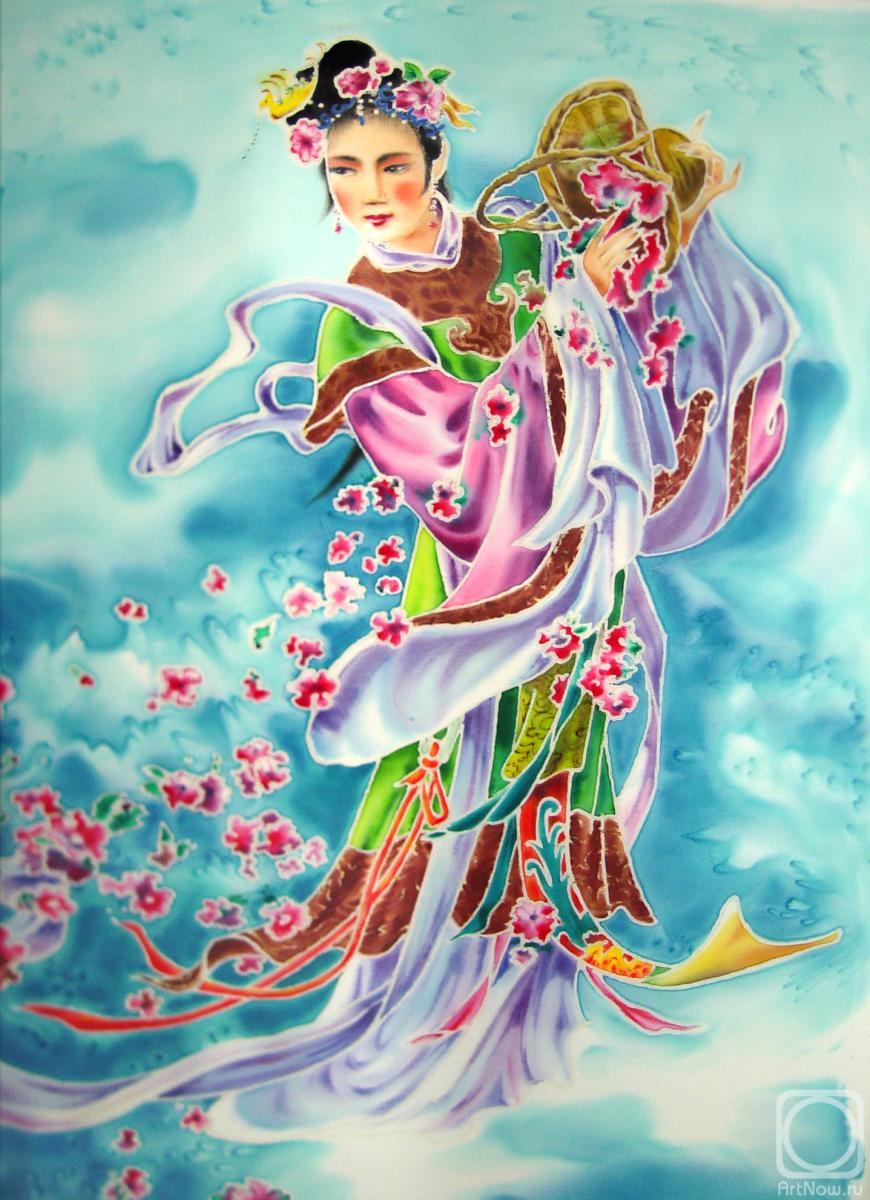 �������� ��������. ��� ������� �����