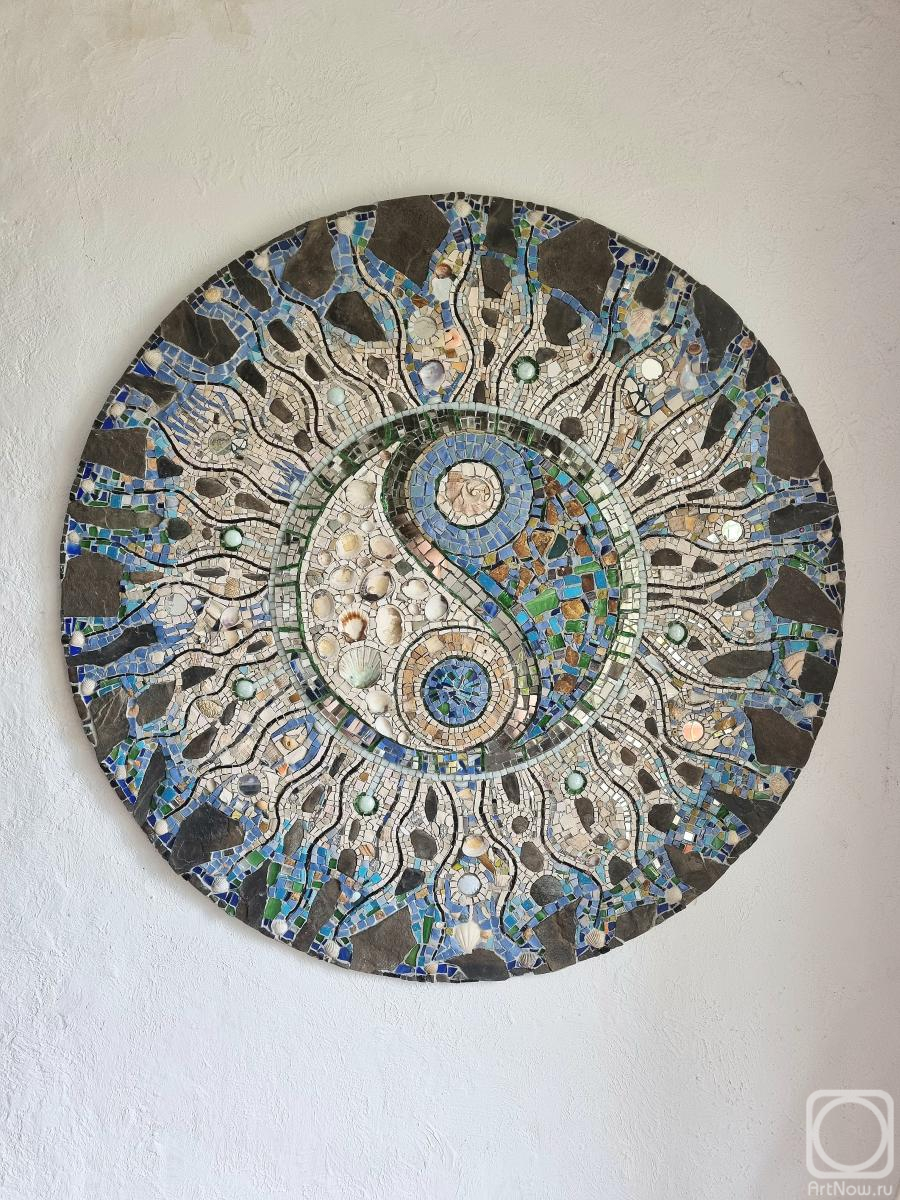 �������� �����. ��� ���