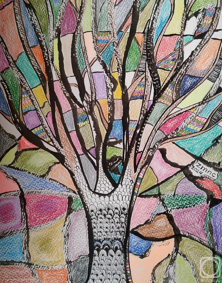 �������. ���������� �����. � �������� �����