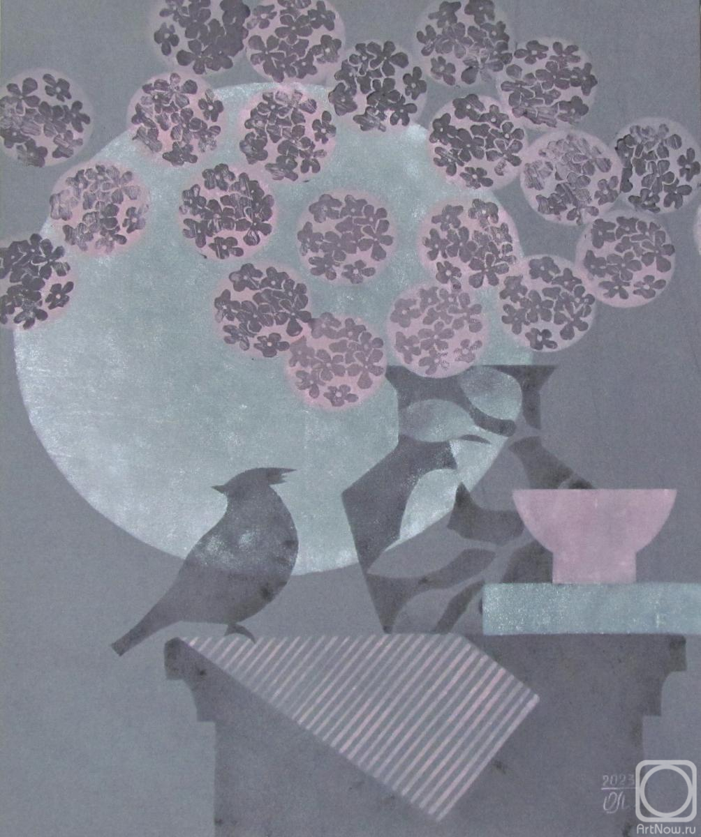 ��������� �����. ����������