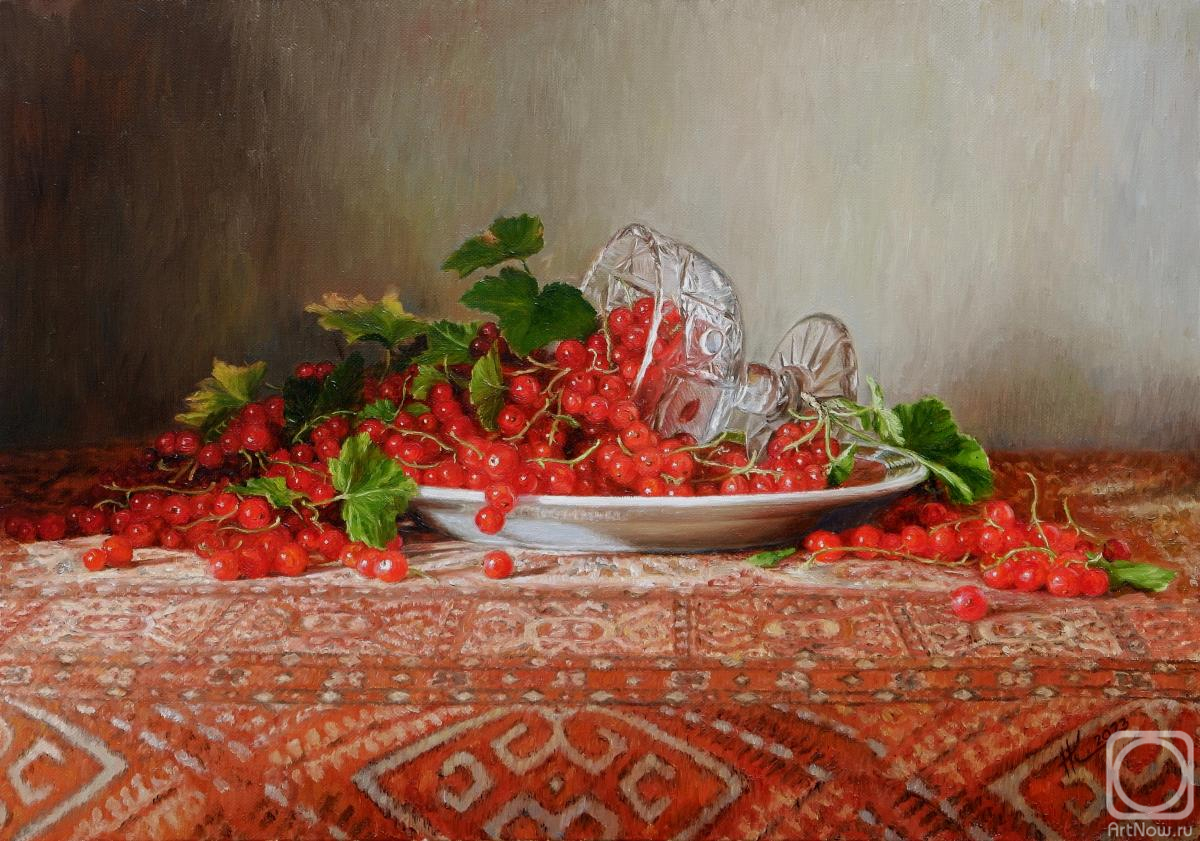 ������� ������ �� ������. ������ �������. ������� ���������